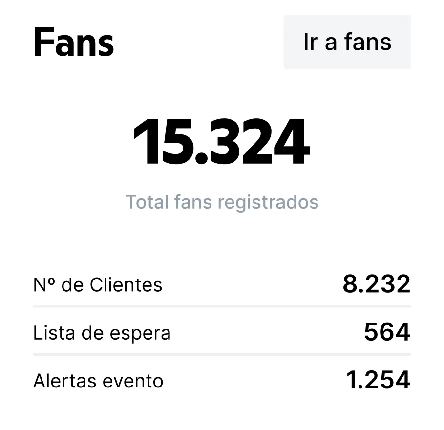 fan-stats